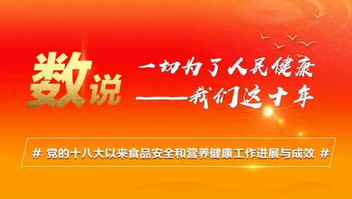 數(shù)說十年 食品安全與營養(yǎng)健康工作的顯著成效與成果轉(zhuǎn)化