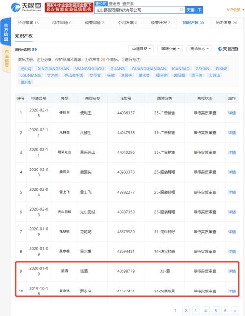 羅永浩商標(biāo)被注冊(cè)于煙草煙具類，狀態(tài)待實(shí)質(zhì)審查