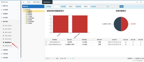 企業(yè)服務(wù)總線（ESB）在業(yè)務(wù)系統(tǒng)接口對(duì)接與信息系統(tǒng)集成服務(wù)中的實(shí)踐指南
